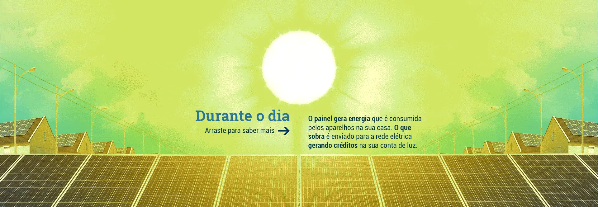 Durante o dia